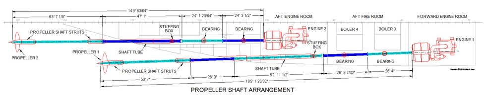 Propeller shaft arrangement
